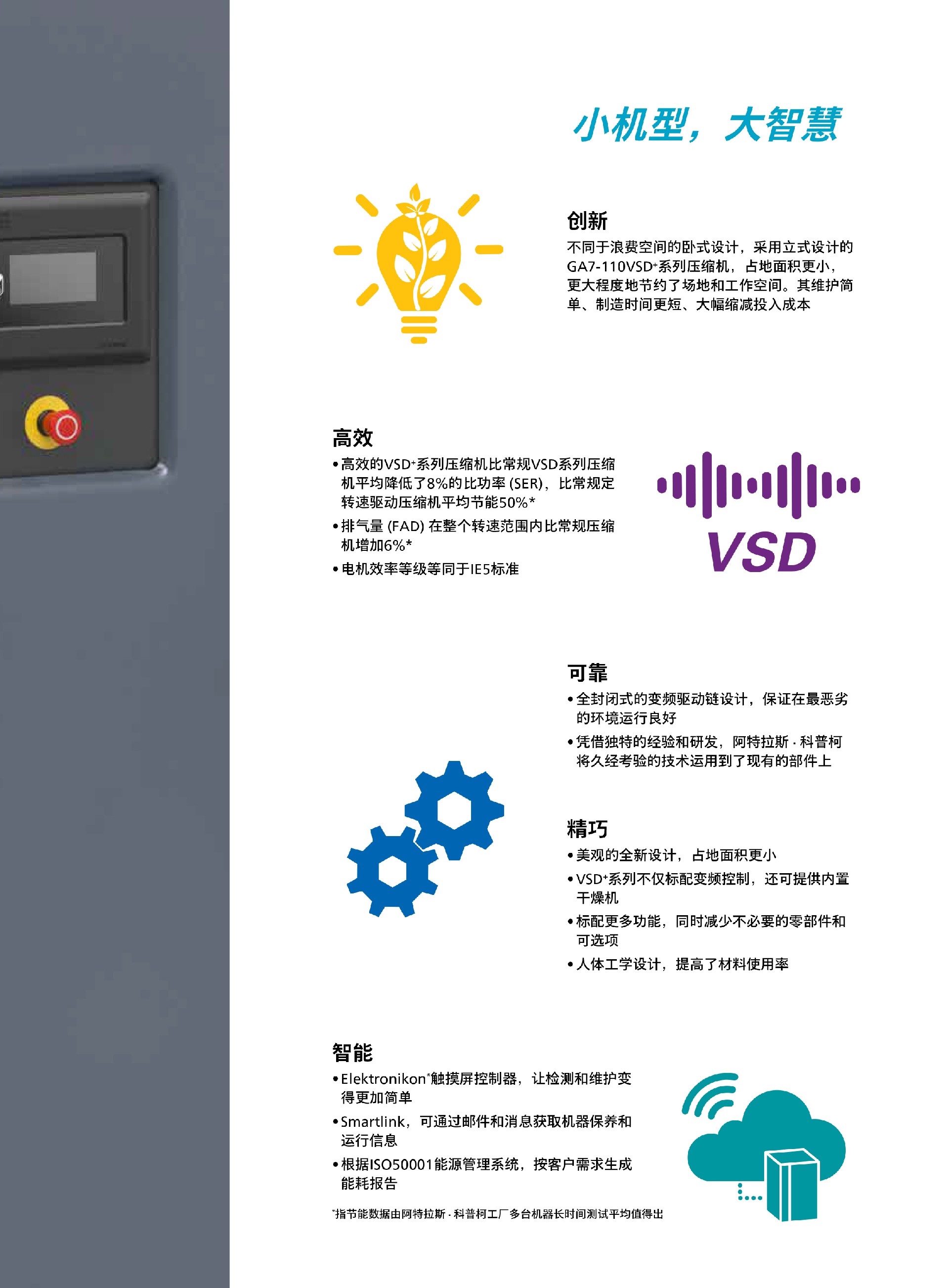 \Uploads\GA7-110VSD+空压机介绍2.jpg